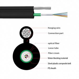 Figure 8 Cable（GYXTC8S）