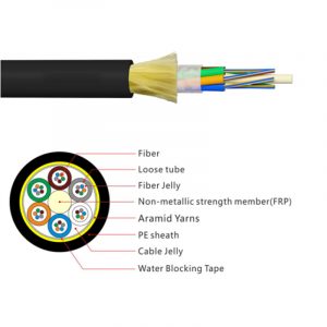 All Dielectric Self-supporting Aerial Cable (ADSS)