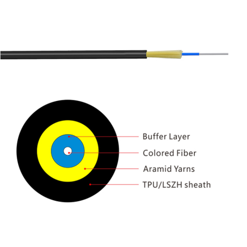 1-core TPU round outdoor overhead optical cable - Fiber Optical Cables - 1