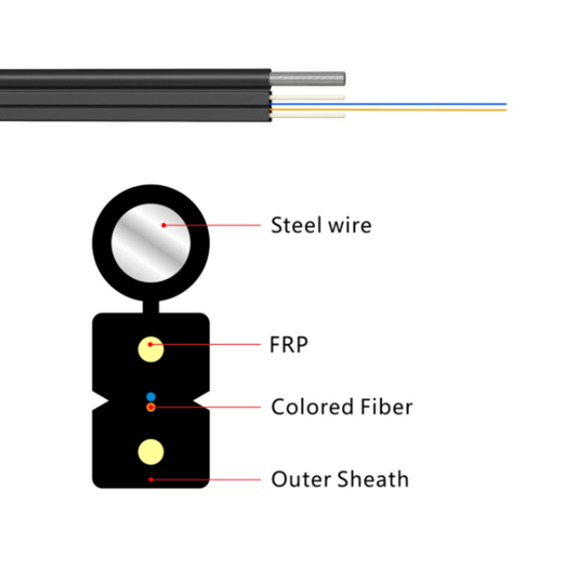 FTTH drop cable - Fiber Optical Cables - 1