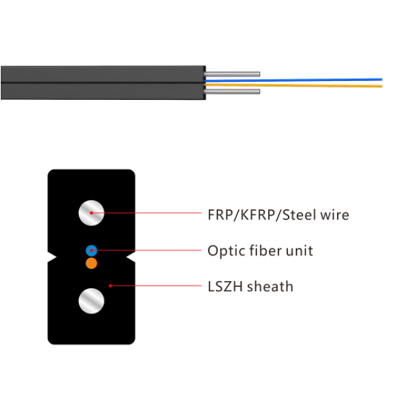FTTH indoor cable - Fiber Optical Cables - 1