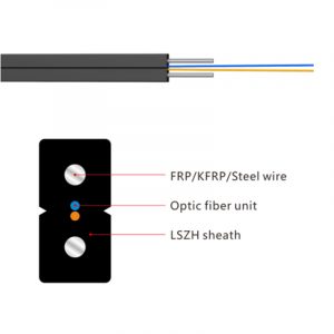 FTTH indoor cable