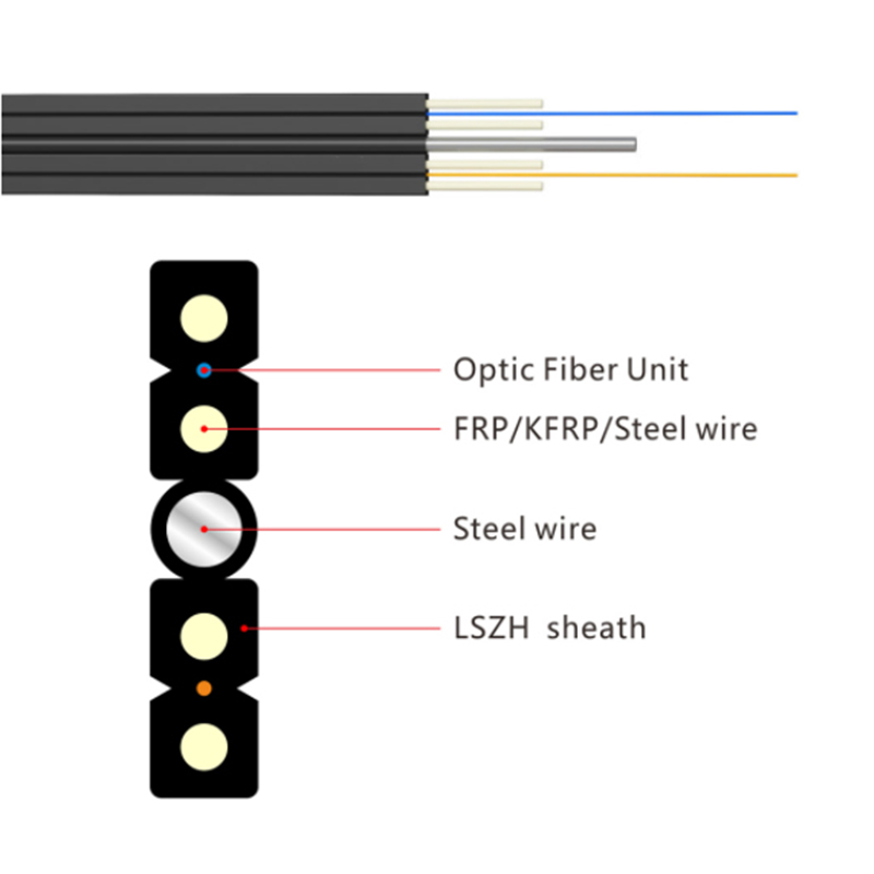 FTTH double-fly fiber drop cable - Fiber Optical Cables - 1