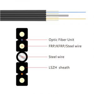 FTTH double-fly fiber drop cable
