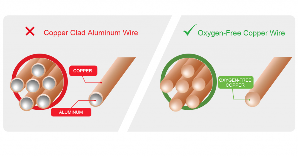 How to Choose the Best Ethernet Cables: What to Look for? - News - 1