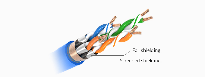 Types of Twisted Pair Cables - News - 2
