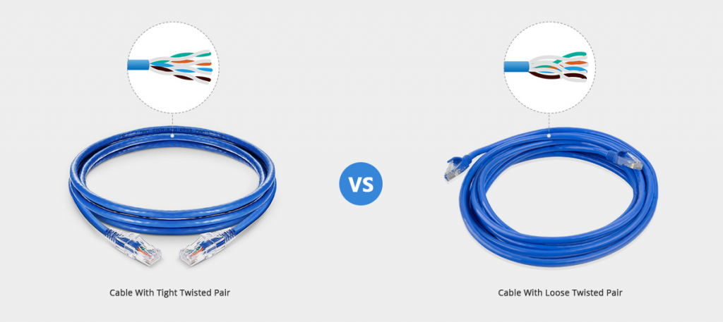 How to Choose the Best Ethernet Cables: What to Look for? - News - 4