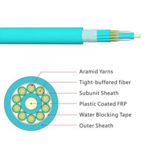 Multi Purpose Break-out Cable (GJFJHV)