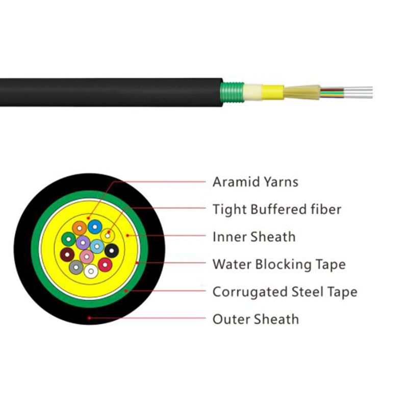 Indoor Steel Armored Fiber Optic Cable (GJFJH53) - Fiber Optical Cables - 1