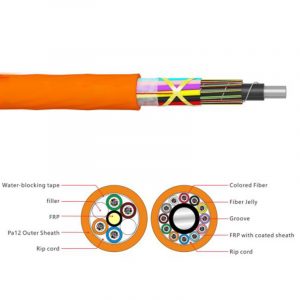 Stranded multi loose tube fiber optic cable (GCYF)