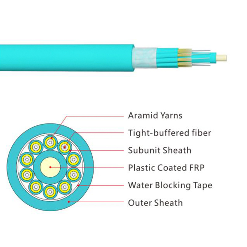 Multi Purpose Break-out Cable (GJFJHV) - Fiber Optical Cables - 1