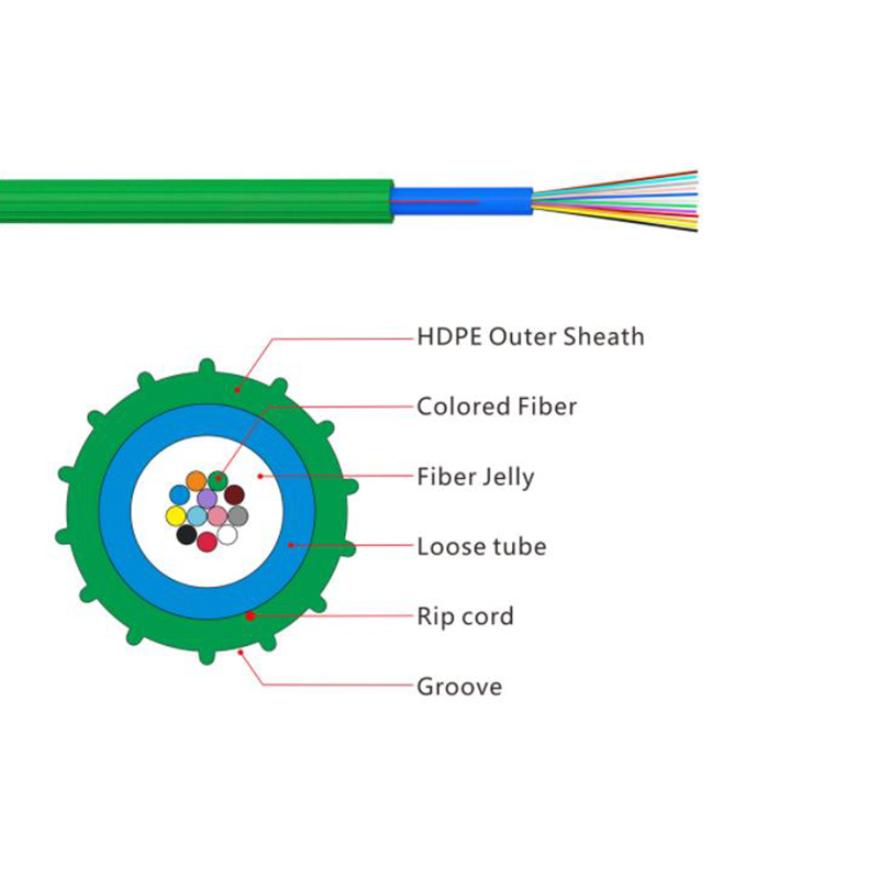 MINI central loose tube air blowing optical cable (GCYFXY) - Fiber Optical Cables - 1