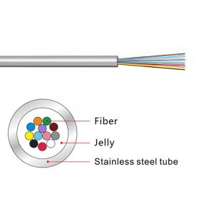 Optical fiber composite stainless steel loose tube cable