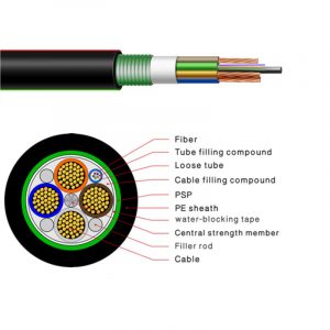 Photoelectric hybrid cable