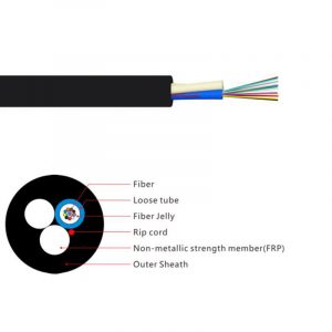 TWO FRP Aerial Fiber Optic Cable (GYFFY)