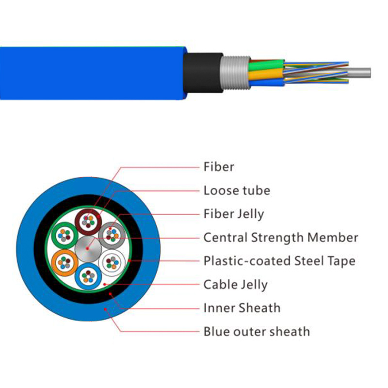 Multi Loose Tube Miner Optical Fiber Cable (MGTSV) - Fiber Optical Cables - 1