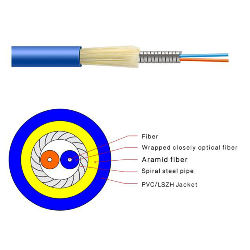 Indoor 2 Fiber Armored Optical Fiber Cable (GJSFJV) - Fiber Optical Cables - 1