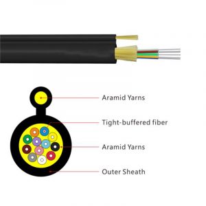 Indoor Figure 8 Cable (GJFJTC8Y)