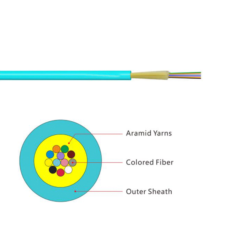 Mini Bundle Cable (GJFV) - Fiber Optical Cables - 1