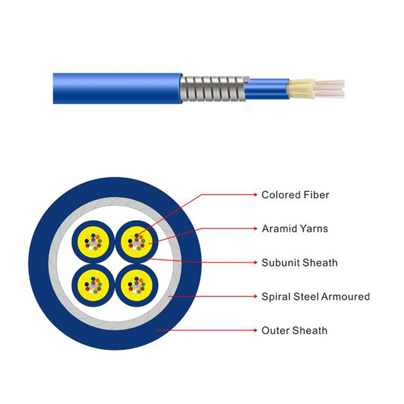 Indoor multi-core bundle type armored cable (GJAFKV) - Fiber Optical Cables - 1