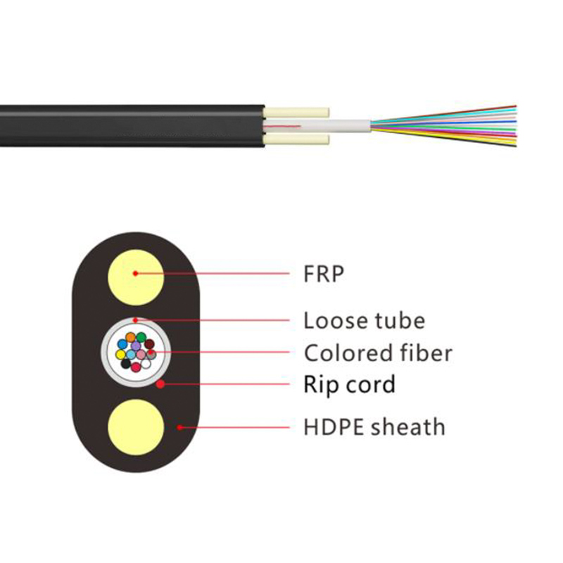 Fiber Optic Cable (GYFXTBY) - Fiber Optical Cables - 1