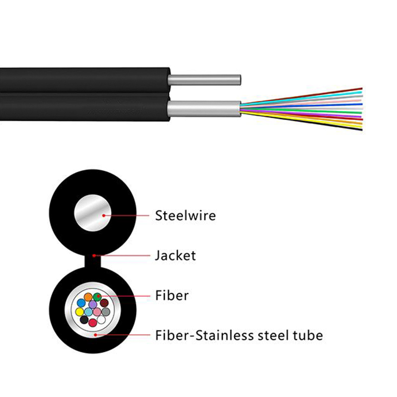 Stainless steel tube 8-shaped fiber optic cable (GYMXC8Y) - Fiber Optical Cables - 1