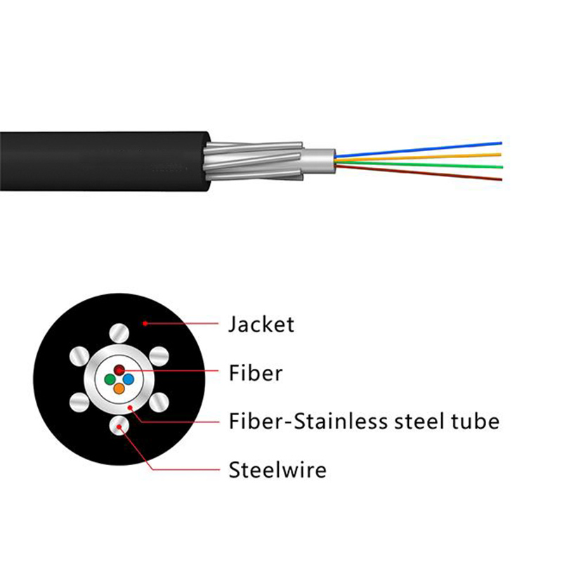 Stainless steel parallel steel wire reinforced cable (GYMXW) - Fiber Optical Cables - 1
