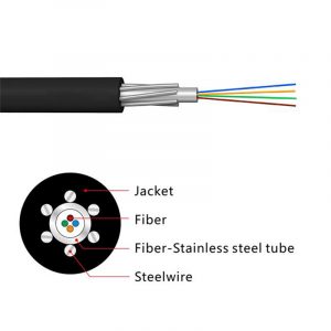 Stainless steel parallel steel wire reinforced cable (GYMXW)