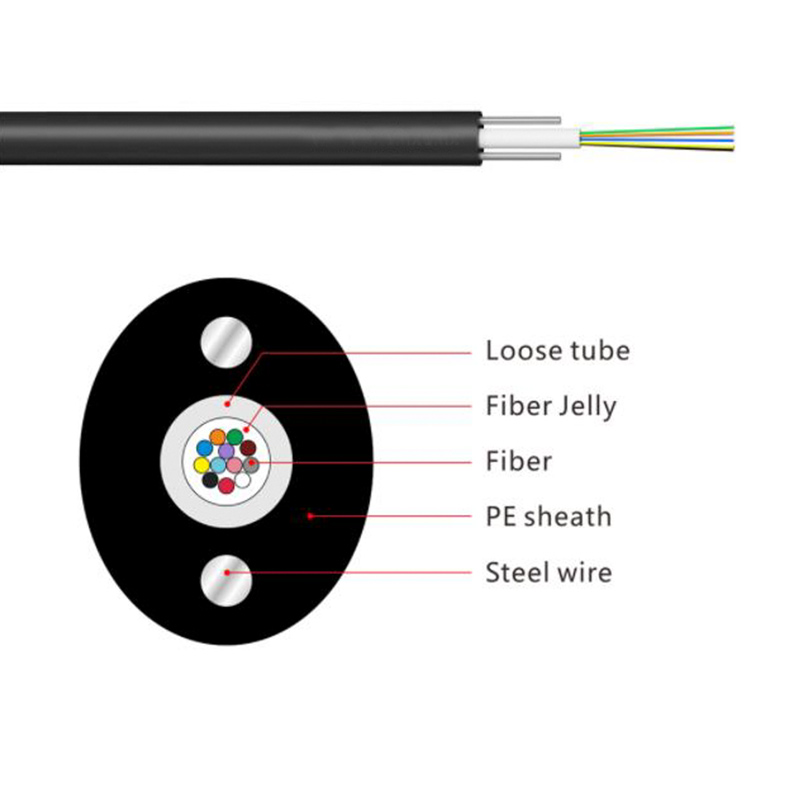 FTTH normal cable (GYXTPY) - Fiber Optical Cables - 1