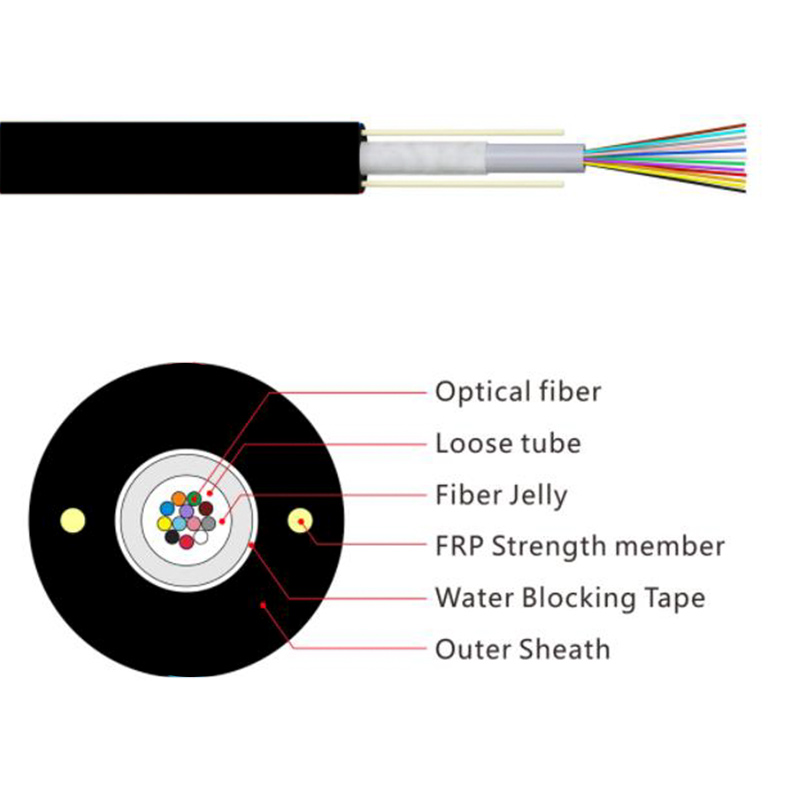 Unitube Non-metallic Non-armored Cable (GYFXY) - Fiber Optical Cables - 1