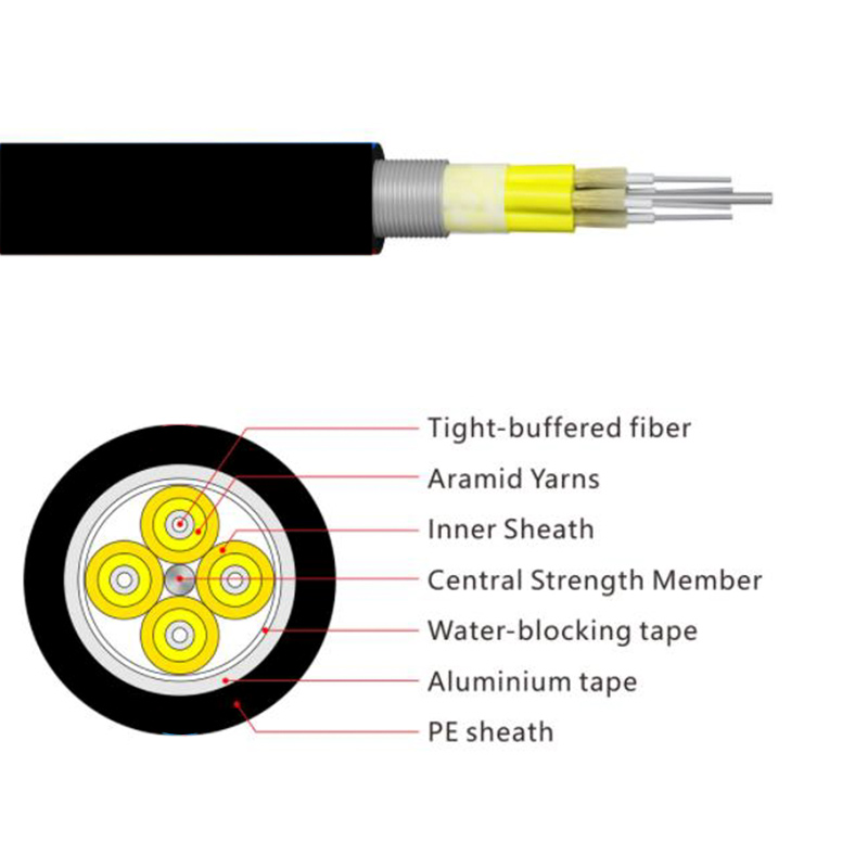 Outdoor Fiber Optic Waterproof Cable (GYJTA) - Fiber Optical Cables - 1