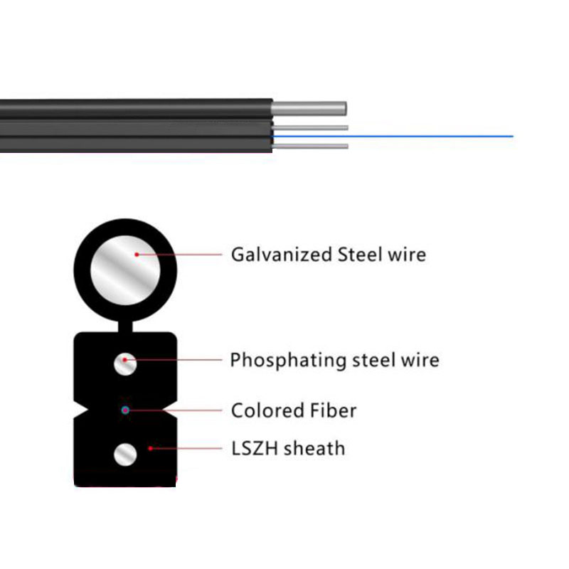 FTTH Cable GJXFH(V) - Fiber Optical Cables - 1