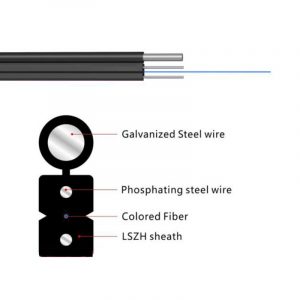 FTTH Cable GJXFH(V)