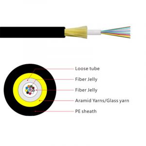 JET indoor/outdoor distribution cable (GYFXTY)