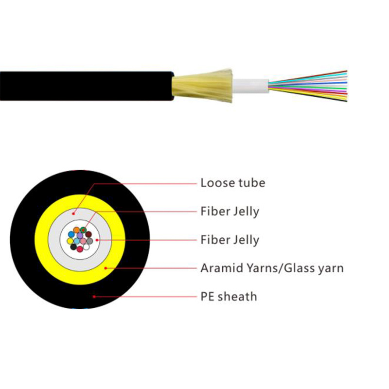JET indoor/outdoor distribution cable (GYFXTY) - Fiber Optical Cables - 1