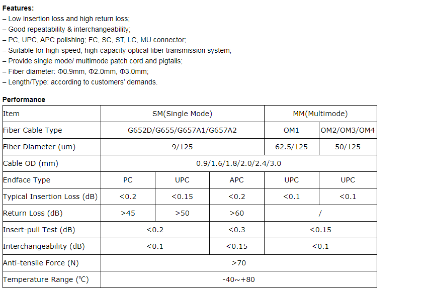 ST Single Mode Pigtail - Fiber Optic Patch Cord & Pigtail - 1