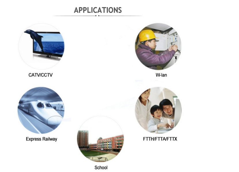 FTTH normal cable (GYXTPY) - Fiber Optical Cables - 1