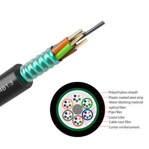 Outdoor Fiber Optic Cable GYTS