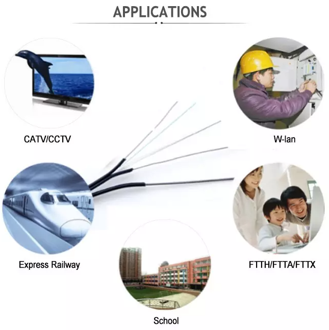 FTTH double-fly fiber drop cable - Fiber Optical Cables - 1