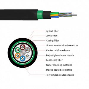 Outdoor Fiber Optic Cable GYTY53