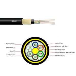 Outdoor Self supporting Fiber Optic Cable ADSS