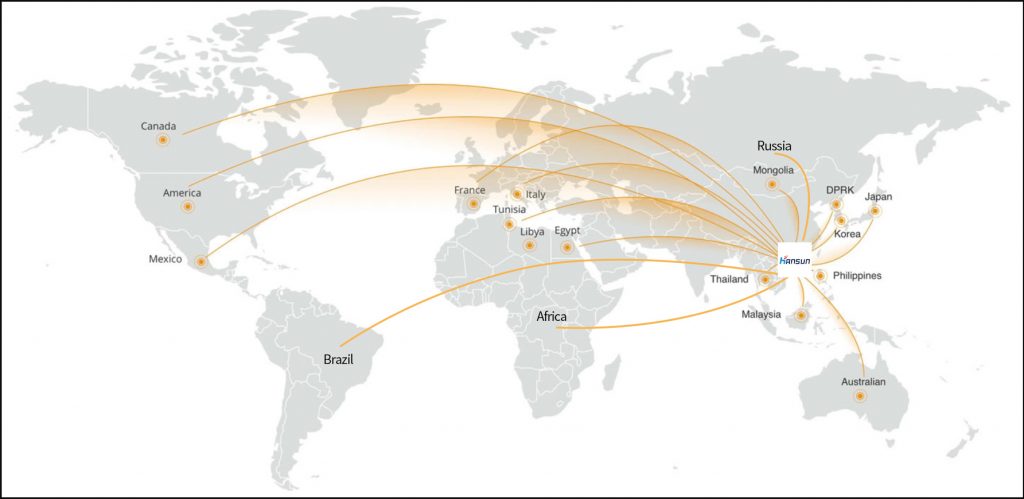 Sales Network -  - 1