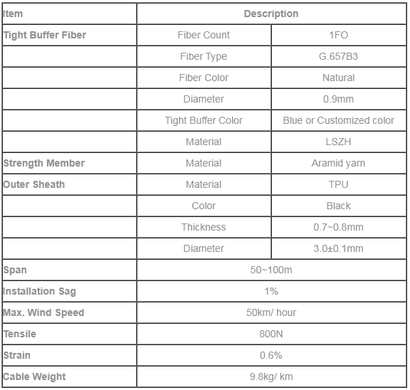 1-core TPU round outdoor overhead optical cable - Fiber Optical Cables - 3