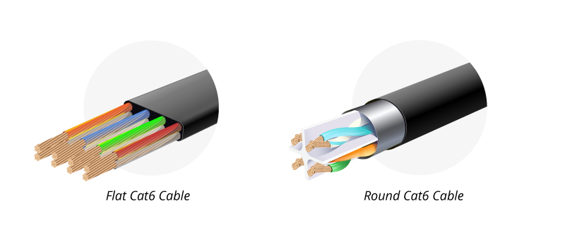 Flat vs Round Cat6 Ethernet Cable: How to choose? - News - 1