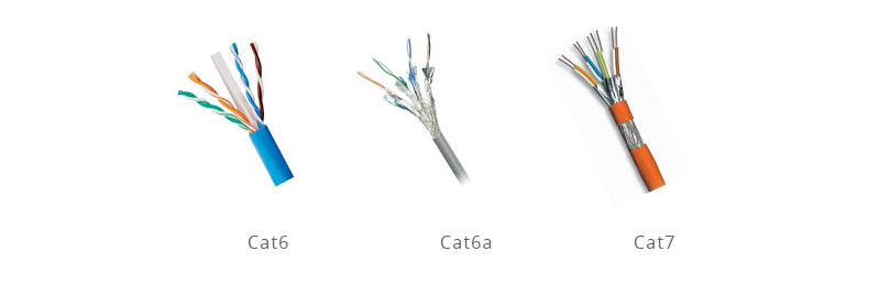 A Brief Introduction to Cat6 vs Cat6a vs Cat7 - News - 1