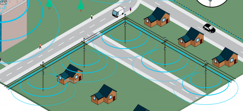 Go Wireless With Fiber Optic System - News - 1