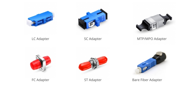Types of Fiber Optic Adapters - News - 1