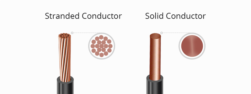 Types of Twisted Pair Cables - News - 1