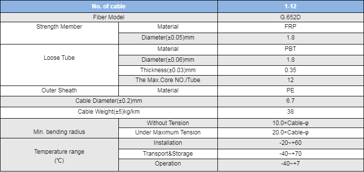 ASU fiber optical cable - HANXIN FIBER CABLE