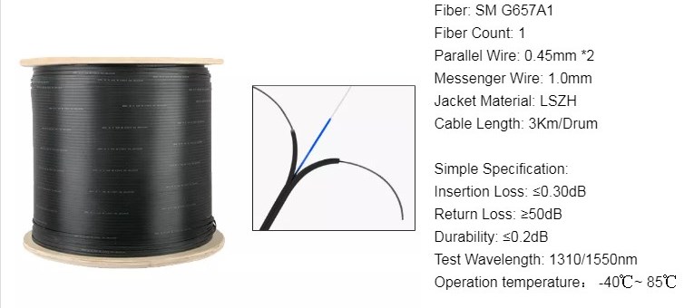 FTTH (Fiber to the home) drop cable